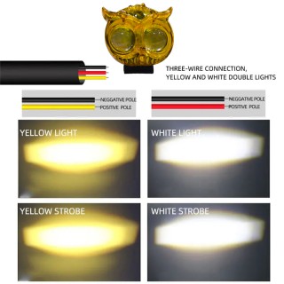 Универсален фар за мотор скутер диоден с лупа